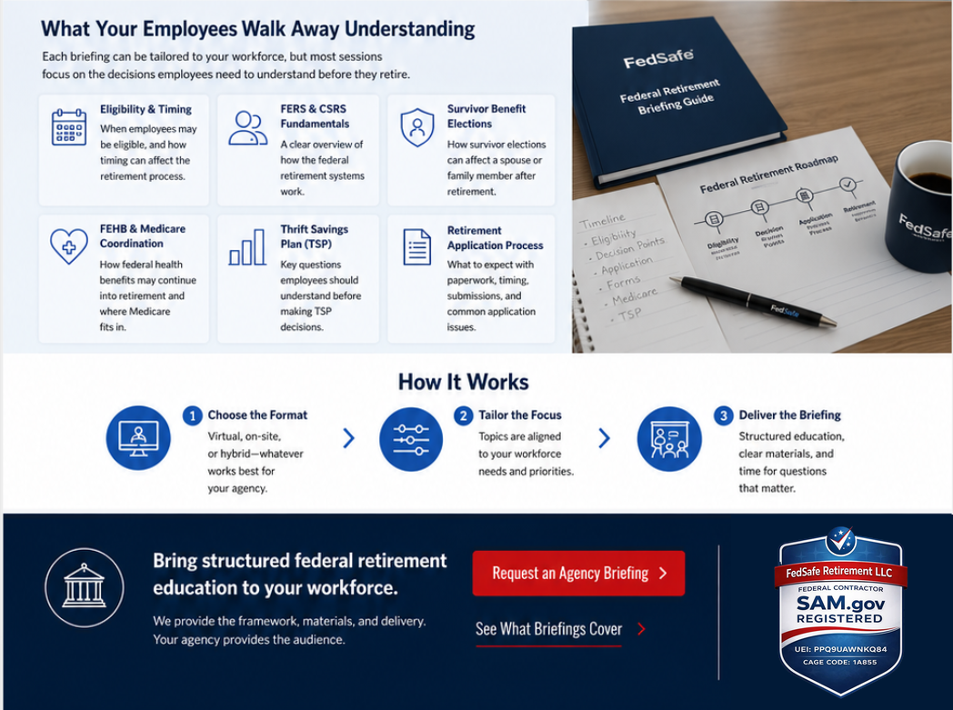 What your employees walk away understanding: eligibility and timing, FERS and CSRS fundamentals, survivor benefit elections, FEHB and Medicare coordination, TSP, and the retirement application process. How it works: choose the format, tailor the focus, deliver the briefing.
